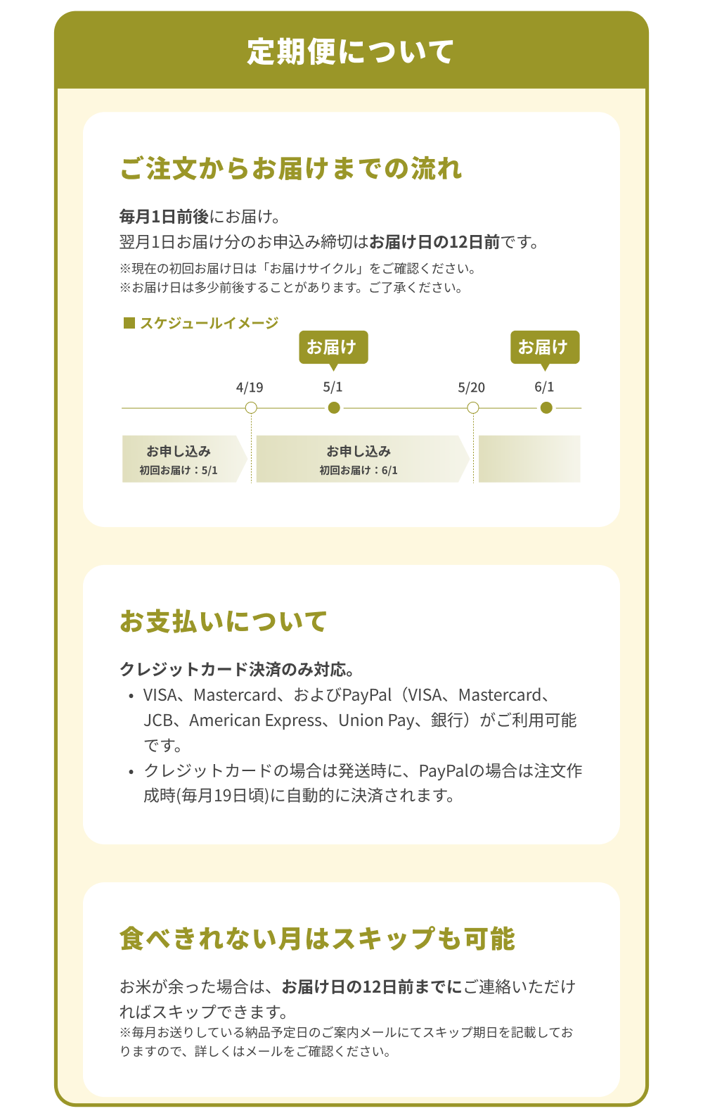 【令和7年産新米よりお届け】 スマート米 玄米おすすめ定期便 2kgコース紹介画像4