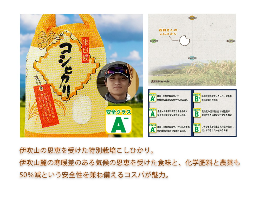 【定期購入】令和7年度産西村さんの特別栽培こしひかり紹介画像1