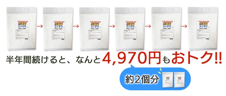 毎月届く、新品のように作業服がキレイになる洗剤紹介画像10